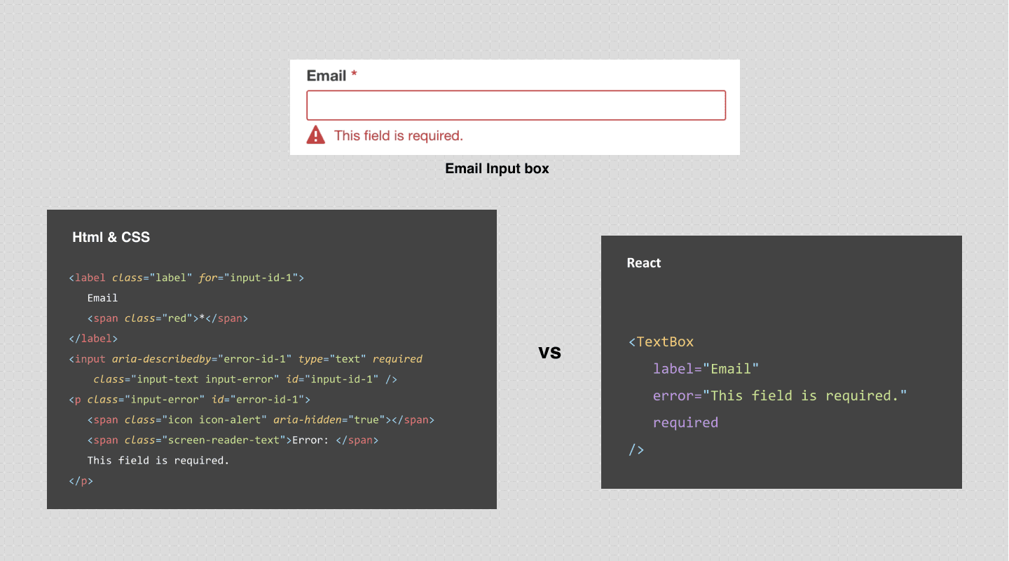 File Input HTML vs React