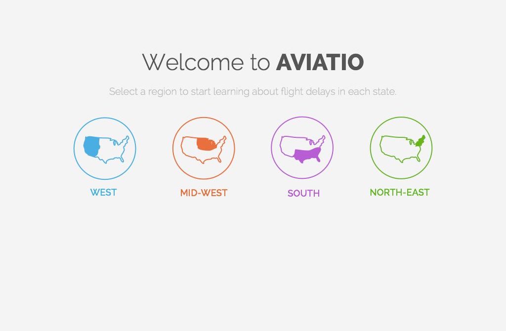 AviatioLandingPage