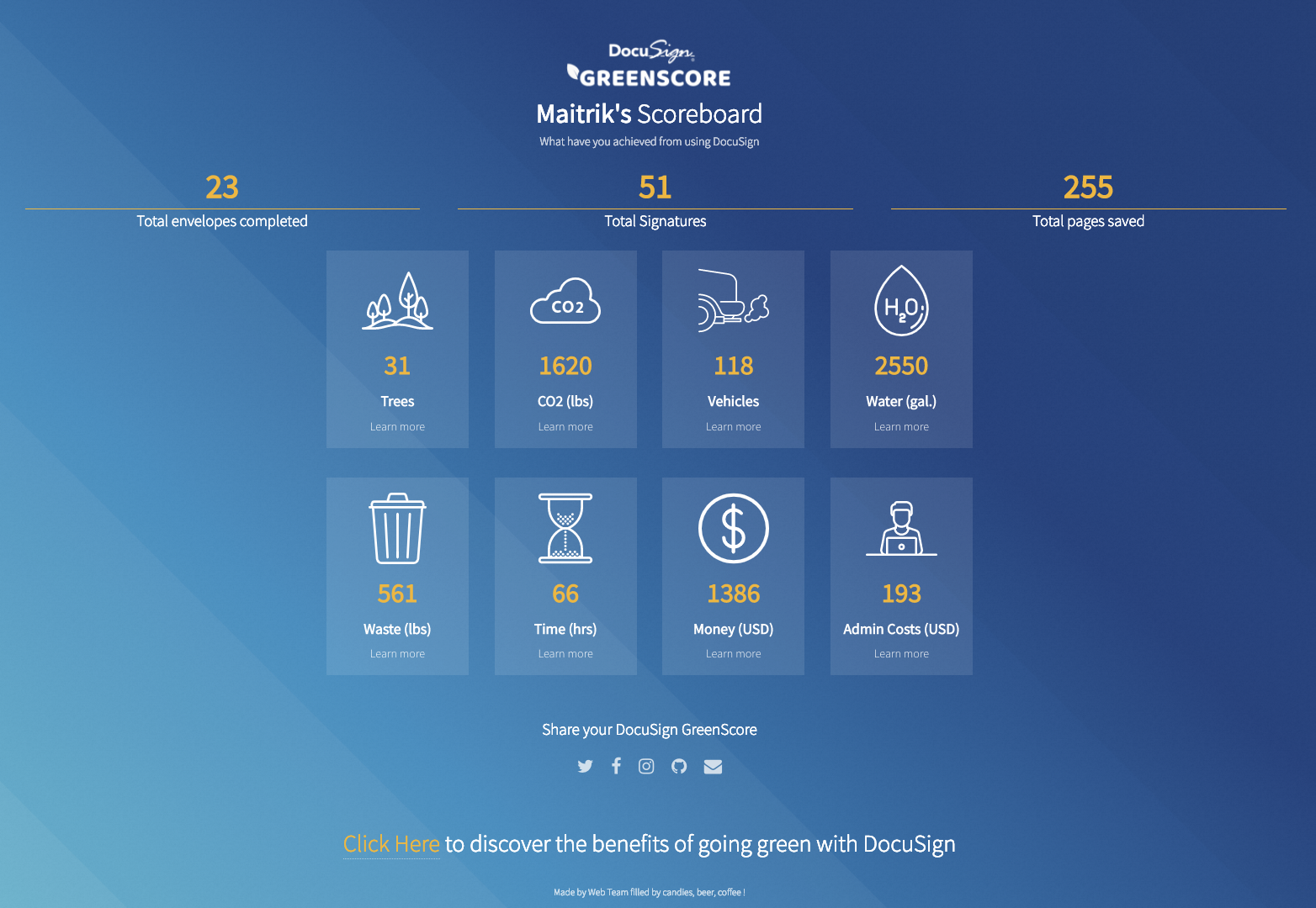 DocusignGreenscoreDashboard